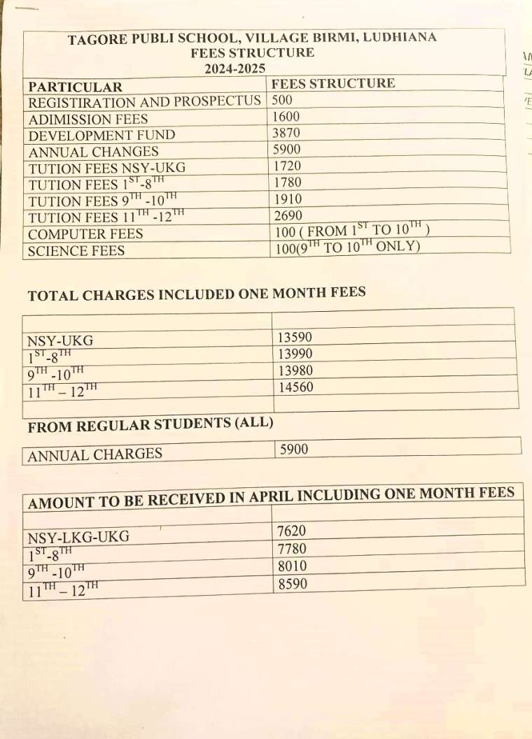 1. FEE STRUCTURE 2024-25